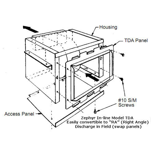 Penn Zephyr TDA inline ceiling cabinet fan